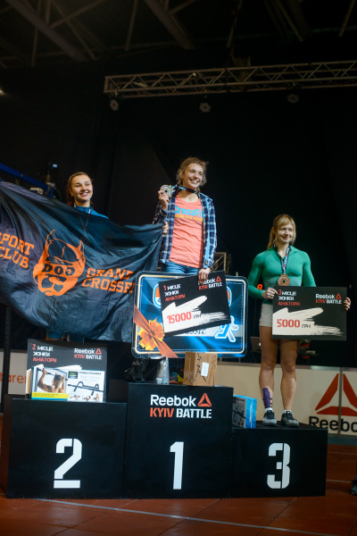 Визначилися переможці міжнародного турніру Kyiv Battle 2018